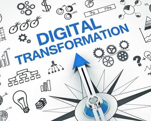 Image result for Digital Transformation in Retail
